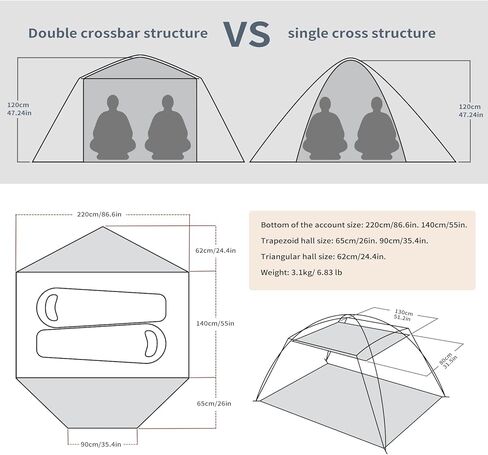 Unigear Space Dome 2 Person Tent- Spacious 2 Door/Vestibules Waterproof Tents for Camping Backpacking Hiking Fishing Travel - Ventilated in Kuwait