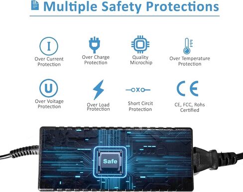 24V 5A 120W Power Supply 100V-240V AC to DC Adapter 24V 5amp Converter Transformer 5.5x2.5mm Plug for LED Strip Light CCTV Camera LCD Monitor Security System in Kuwait