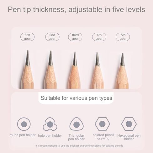 deli Rechargeable Electric Pencil Sharpener, Fully Automatic Pencil Sharpener for 6.9-12 mm Colored Pencils Sharpener Auto Stop for Home Office(Beige) in Saudi Arabia