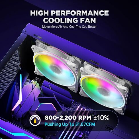 Asiahorse 120mm RGB Fans with Fan Hub and Remote, 24 Independently LEDs Four Lighting Loops PC Case Fans, Motherboard SYNC and PWM Control, Eclipse GF Fan 5Pack (Black) in Kuwait