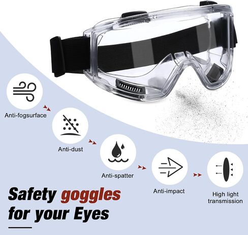Reusable Respirators Half Facepiece Cover and Anti-Fog Safety Goggle Set Half Face Cover for Painting, Welding, Spraying, Sanding, Against Dust, Chemicals in Saudi Arabia
