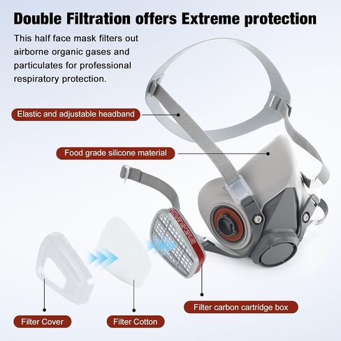 Reusable Respirators Half Facepiece Cover and Anti-Fog Safety Goggle Set Half Face Cover for Painting, Welding, Spraying, Sanding, Against Dust, Chemicals in Saudi Arabia