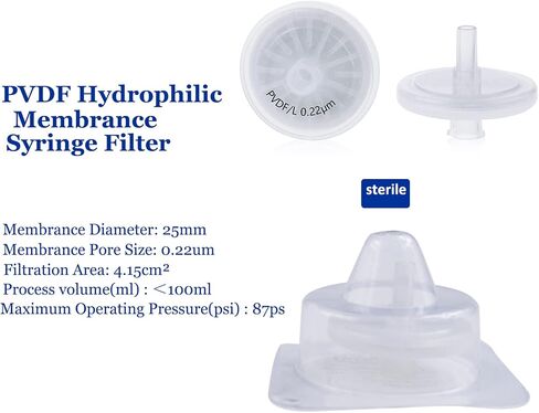 Sterile Syringe Filters [PVDF Hydrophobic Membrane] 25 mm Diameter 0.22 um Pore Size Individually Packaged 20/pk by Labfil in Saudi Arabia