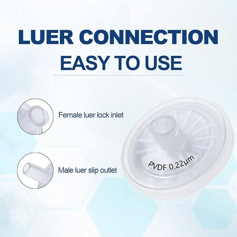 Sterile Syringe Filters [PVDF Hydrophobic Membrane] 25 mm Diameter 0.22 um Pore Size Individually Packaged 20/pk by Labfil in Saudi Arabia