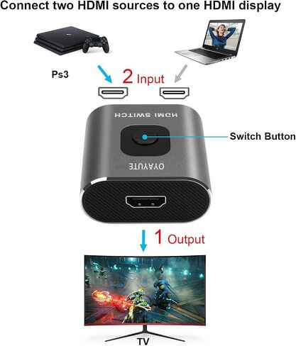 HDMI Switch 4K 60Hz, Bi-directional HDMI Switcher 2 in 1 Out, HDMI Splitter 1 in 2 Out, HDMI Switch Supports 4K 3D 1080P for PS4 Xbox Blu-Ray Player Fire Stick PC HDTV (silvery) in Saudi Arabia