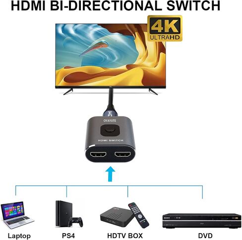 HDMI Switch 4K 60Hz, Bi-directional HDMI Switcher 2 in 1 Out, HDMI Splitter 1 in 2 Out, HDMI Switch Supports 4K 3D 1080P for PS4 Xbox Blu-Ray Player Fire Stick PC HDTV (silvery) in Saudi Arabia