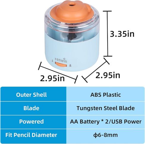Electric Pencil Sharpener, Portable Battery Powered Pencil Sharpeners, Small Pencil Sharpener Kids, Tungsten Steel Blade for Fast Sharpen, Fit to 6-8mm No.2/Colored Pencils, School/Office/Home in Saudi Arabia