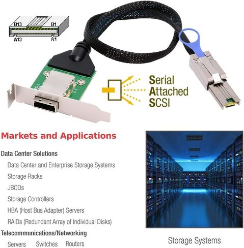 NFHK خارجي صغير SAS SFF-8088 ذكر إلى SFF-8088 أنثى تمديد كابل PCBA مع قوس منخفض in Saudi Arabia