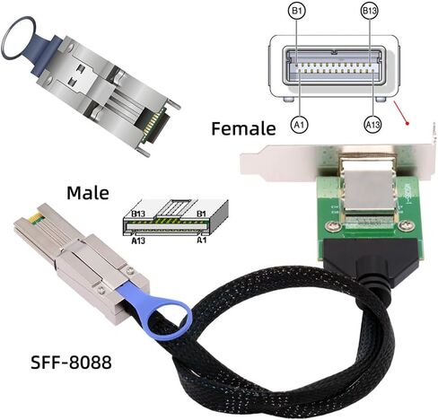 NFHK خارجي صغير SAS SFF-8088 ذكر إلى SFF-8088 أنثى تمديد كابل PCBA مع قوس منخفض in Saudi Arabia