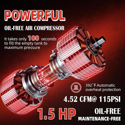 8 Gallon Ultra Quiet Air Compressor, 1.5HP 4.52 CFM@115PSI Oil-Free Air Compressor Tank, 110V, Max 115PSI Pressure, 79dB Air Compressor for Car Repair, Spray Painting, Woodwork Nailing in Saudi Arabia