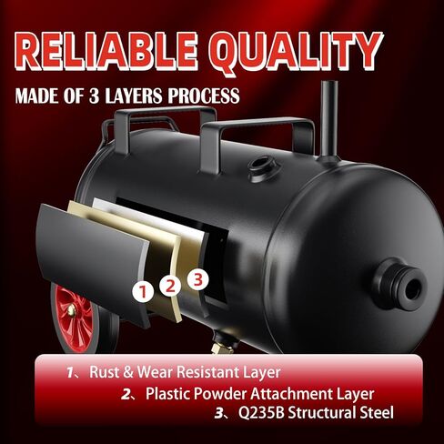 8 Gallon Ultra Quiet Air Compressor, 1.5HP 4.52 CFM@115PSI Oil-Free Air Compressor Tank, 110V, Max 115PSI Pressure, 79dB Air Compressor for Car Repair, Spray Painting, Woodwork Nailing in Saudi Arabia