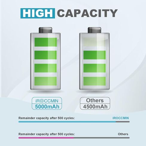 بطارية Galaxy S8 Plus، بطارية بديلة عالية السعة 5000 مللي أمبير في الساعة لهاتف Samsung Galaxy S8 Plus SM-G955 G955V G955A G955T G955P G955R4 G955F مع أدوات إصلاح، EB-BG955ABE in Kuwait