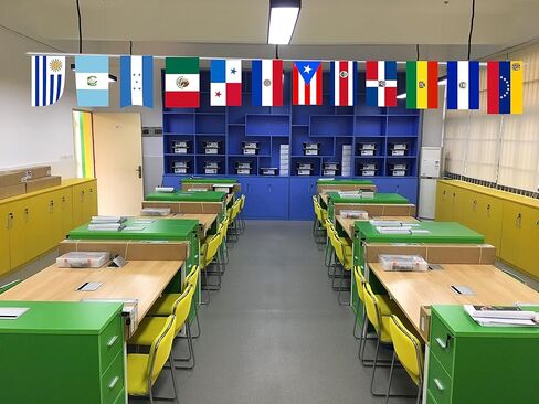 3 مجموعات من أعلام أمريكا اللاتينية 21 دولة، أعلام لاتينية متنوعة، أعلام البلدان الناطقة باللغة الإسبانية للفصول الدراسية، التراث الإسباني الوطني، الأحداث، الاحتفالات، تزيين الحفلات، القضبان الرياضية 60 in Kuwait