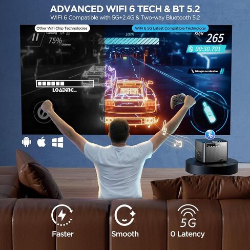 [تركيز تلقائي] جهاز عرض XJ-HOME I20 يدعم 4K، جهاز عرض ذكي مع WiFi 6 وBluetooth 5.2، جهاز عرض مسرح منزلي هادئ 600 ANSI مع Android TV 9.0، جهاز عرض أفلام خارجي مع مكبرات صوت HiFi مزدوجة in Saudi Arabia
