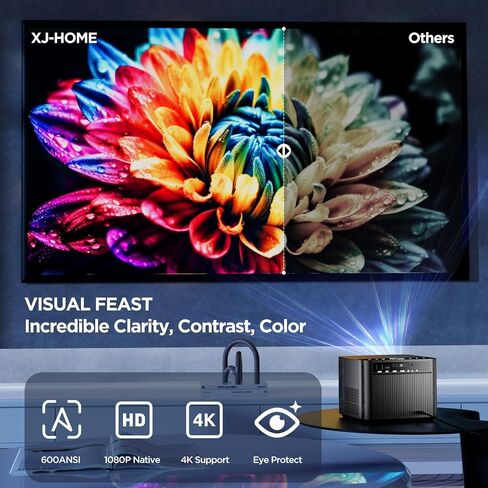 [تركيز تلقائي] جهاز عرض XJ-HOME I20 يدعم 4K، جهاز عرض ذكي مع WiFi 6 وBluetooth 5.2، جهاز عرض مسرح منزلي هادئ 600 ANSI مع Android TV 9.0، جهاز عرض أفلام خارجي مع مكبرات صوت HiFi مزدوجة in Saudi Arabia