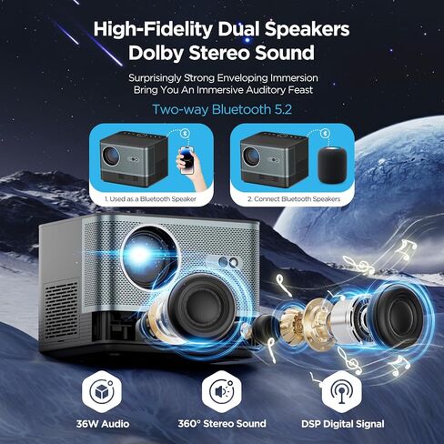 [تركيز تلقائي] جهاز عرض XJ-HOME I20 يدعم 4K، جهاز عرض ذكي مع WiFi 6 وBluetooth 5.2، جهاز عرض مسرح منزلي هادئ 600 ANSI مع Android TV 9.0، جهاز عرض أفلام خارجي مع مكبرات صوت HiFi مزدوجة in Saudi Arabia