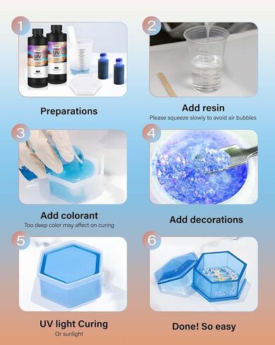 UV Resin 1000g UV Epoxy Resin Crystal Clear Ultraviolet Curing Epoxy Resin Kit for DIY Jewelry Making, Craft Decoration - Hard UV Glue Solar Cure Sunlight Activated Resin for Beginner in Saudi Arabia
