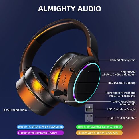 Premium 2.4GHz Wireless Gaming Headset for PC, PS5, Xbox, Switch, Mac, Tablet, Mobile, Multi-Platform Bluetooth Headphones with Retractable Mic, 3.5mm Wired Gaming Headset, Black in Saudi Arabia