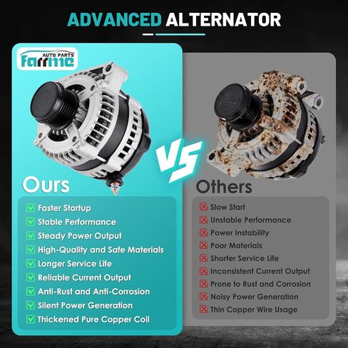 13871 Car Alternator 12V 140 Amp, 6-Groove Pulley Fit for Dodge Grand Caravan, for Chrysler Town & Country 2001-2007, for Voyager 2001-2003 3.3L 3.8L V6 Automotive Replacement Alternators in Saudi Arabia