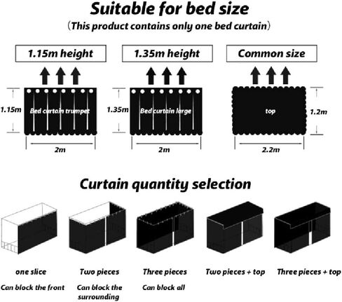 OhMill Secondary School College Dormitory Room Lightproof Decorative Privacy Curtain for Girl and Boy Students Home Dorm Blackout Cloth Dust Protection Shading Nets (115 cm/44.8 inch, Bear) in Saudi Arabia
