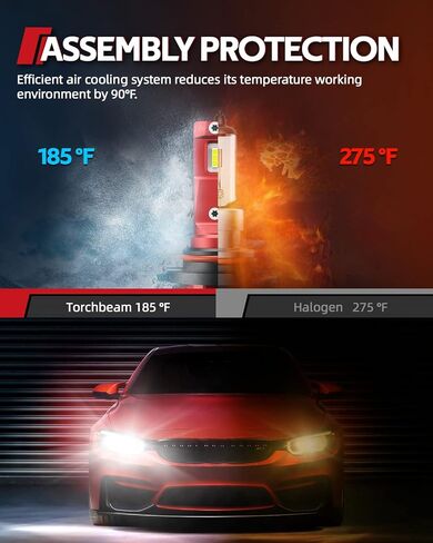 مجموعة مصابيح أمامية Torchbeam H11/H8/H9 Powersport، 𝟐𝟐𝟎𝟎𝟎 𝐋𝐌 𝟔𝟎𝐖 𝟔𝟎𝟎% 𝐒𝐮𝐩𝐞𝐫𝐢𝐨𝐫 𝐁𝐫 مصابيح 𝐢𝐠𝐡𝐭𝐧𝐞𝐬𝐬 للاستخدام على الطرق الوعرة أو مصابيح الضباب - عبوة من 2 in Kuwait