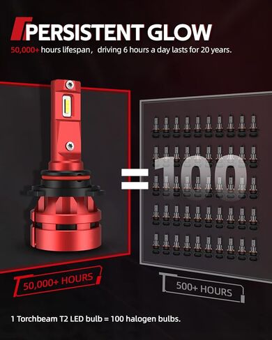 مجموعة مصابيح أمامية Torchbeam H11/H8/H9 Powersport، 𝟐𝟐𝟎𝟎𝟎 𝐋𝐌 𝟔𝟎𝐖 𝟔𝟎𝟎% 𝐒𝐮𝐩𝐞𝐫𝐢𝐨𝐫 𝐁𝐫 مصابيح 𝐢𝐠𝐡𝐭𝐧𝐞𝐬𝐬 للاستخدام على الطرق الوعرة أو مصابيح الضباب - عبوة من 2 in Kuwait