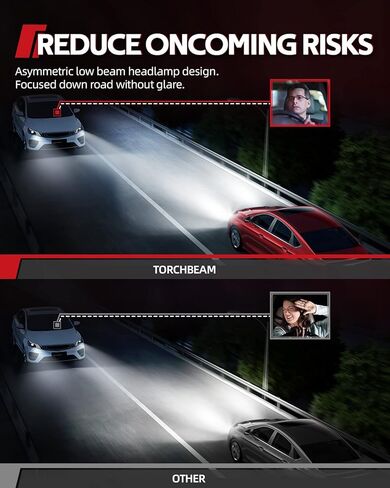 مجموعة مصابيح أمامية Torchbeam H11/H8/H9 Powersport، 𝟐𝟐𝟎𝟎𝟎 𝐋𝐌 𝟔𝟎𝐖 𝟔𝟎𝟎% 𝐒𝐮𝐩𝐞𝐫𝐢𝐨𝐫 𝐁𝐫 مصابيح 𝐢𝐠𝐡𝐭𝐧𝐞𝐬𝐬 للاستخدام على الطرق الوعرة أو مصابيح الضباب - عبوة من 2 in Kuwait