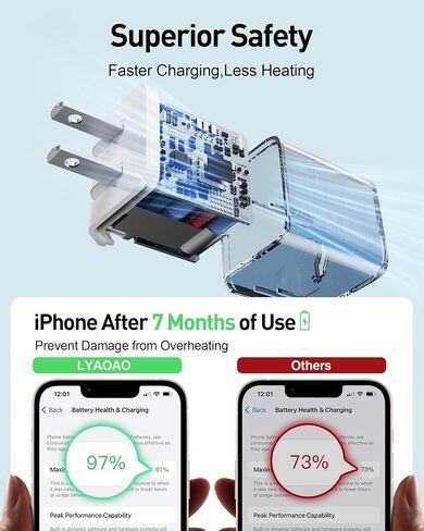2024 Version USB C GaN Super Fast Charger Block 30W (Nano 3), Wall Charger Power Adapter with Foldable Plug,Charging Box Brick,Cube for iPhone15 14 13 12 11 Pro Max XR XS X,iPad,Galaxy (2 Pack White in Saudi Arabia