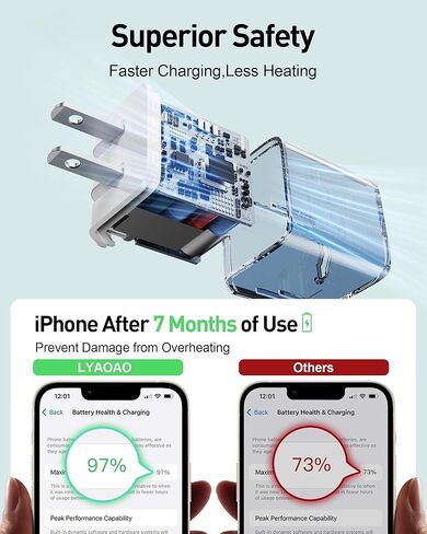 2024 Version USB C GaN Super Fast Charger Block 30W (Nano 3), Wall Charger Power Adapter with Foldable Plug,Charging Box Brick,Cube for iPhone15 14 13 12 11 Pro Max XR XS X,iPad,Galaxy (2 Pack White in Kuwait