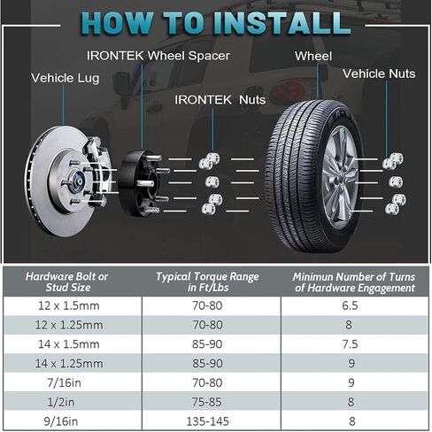 IRONTEK 5x114.3mm Wheel Spacer (2in 82.5mm Bore, 1/2" x 20 Studs) 5x4.5" to 5x4.5" Wheel Spacers Adapter 50mm FITS Ford Crown Victoria Explorer Mustang Ranger, Jeep Wrangler TJ, YJ, XJ, KJ, KK, ZJ, MJ in Saudi Arabia