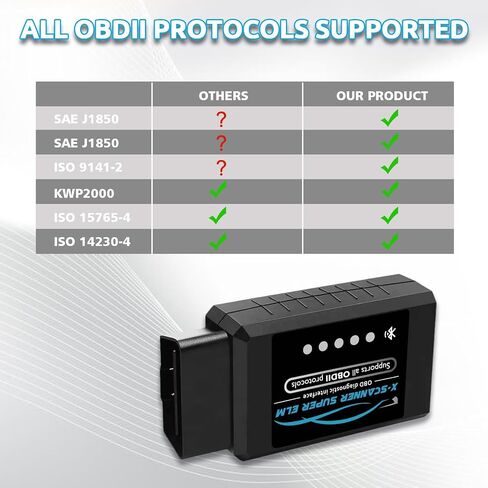 Obd2 Scanner Bluetooth ELM327 with PIC18F25K80 Original Chip,Obdii Diagnostic Tool,Car Code Reader Bluetooth Compatible for 1996+ Vehicles,Work with Android,Windows and Symbian System in Saudi Arabia