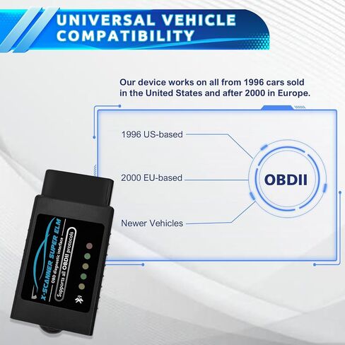 Obd2 Scanner Bluetooth ELM327 with PIC18F25K80 Original Chip,Obdii Diagnostic Tool,Car Code Reader Bluetooth Compatible for 1996+ Vehicles,Work with Android,Windows and Symbian System in Saudi Arabia