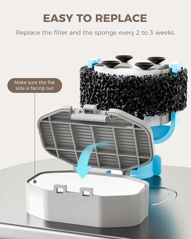 Official Cat Water Fountain Filters 8 Pack Cat Fountain Replacement Filters for Stainless Steel 108oz/3.2 Pet Water Fountain in Saudi Arabia