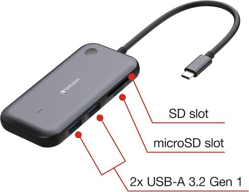 Verbatim Share My Screen Video Extender 1080p USB-C جهاز إرسال واستقبال HDMI لاسلكي محول عرض مع محور USB وقارئ بطاقات in Saudi Arabia