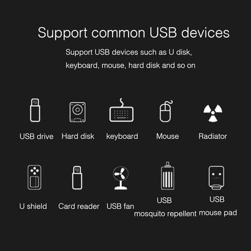 بطاقة صوت ستيريو خارجية بمحول USB 2.5 مع سماعة رأس وميكروفون مقاس 3.5 مم و3 مقابس USB لأجهزة Windows وMac وLinux والكمبيوتر الشخصي وأجهزة الكمبيوتر المحمولة وأجهزة الكمبيوتر المكتبية وPS4 USB خارجي للكمبيوتر in Kuwait