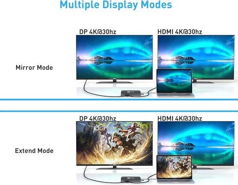 محطة إرساء الكمبيوتر المحمول USB C - ITD ITANDA - محطة إرساء محور الكمبيوتر المحمول، محطة إرساء 8 في 1 لأجهزة الكمبيوتر المحمول والهاتف USB C، متوافقة مع MacBook Pro وSamsung Galaxy Notebook in Kuwait