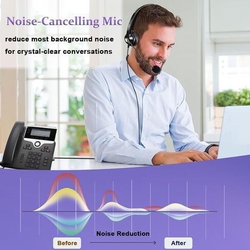 Callez RJ9 Phone Headset with Noise Cancelling Mic & Mute Switch, Corded Telephone Headset for Cisco 8851 8845 8841 8811 7965 7962 7945 7941 7841 7821 6941 6851 Plantronics M12 Office Landline Phones in Saudi Arabia