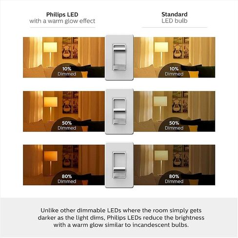 PHILIPS LED Dimmable Warm Glow Effect A19, Flicker-Free, EyeComort Technology, 1600 Lumen, 2200K-2700K, 16W=100W, E26 Base, Title 20 Certified - 2 Bulbs in Saudi Arabia