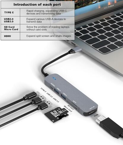 USB C Hub HDMI Adapter for MacBook Pro/Air Switch and Other Type C Devices,USBC Multiport Dongle (6 in 1 Hub with Ports of USB2.0/USB 3.0/4K HDMI/SD/TF Card Reader) Type-c Multi Docking in Saudi Arabia