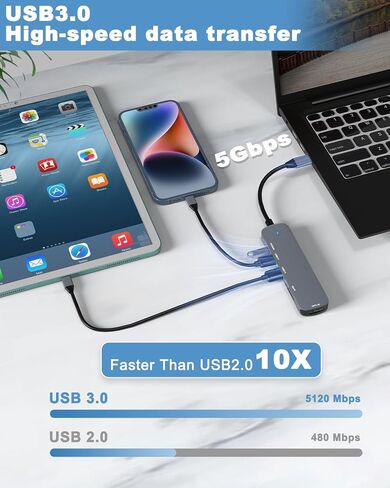 USB C Hub HDMI Adapter for MacBook Pro/Air Switch and Other Type C Devices,USBC Multiport Dongle (6 in 1 Hub with Ports of USB2.0/USB 3.0/4K HDMI/SD/TF Card Reader) Type-c Multi Docking in Saudi Arabia