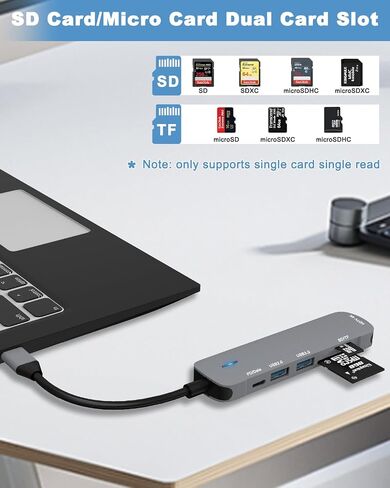 USB C Hub HDMI Adapter for MacBook Pro/Air Switch and Other Type C Devices,USBC Multiport Dongle (6 in 1 Hub with Ports of USB2.0/USB 3.0/4K HDMI/SD/TF Card Reader) Type-c Multi Docking in Saudi Arabia
