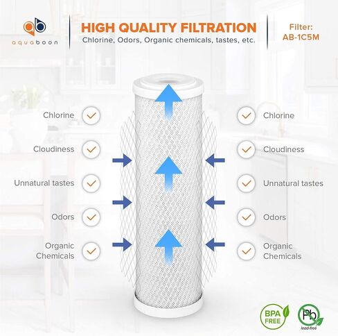 Aquaboon Carbon Water Filter Replacement Cartridge CTO 5 Micron 10 x 2.5" Water Filter for Whole House & Under Sink & Countertop System Compatible with WHEF-WHWC, WHKF-WHWC, WFPFC8002, FXWTC, 2-PACK in Kuwait