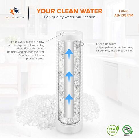 Aquaboon 10"x2.5" Grooved Sediment Water Filter Cartridge - Universal Whole House Water Filter - 1 Micron Water Filter Cartridge Replacement Compatible with AP110, whkf-gd05, SGC-25-1001, RS14, 2-Pack in Saudi Arabia