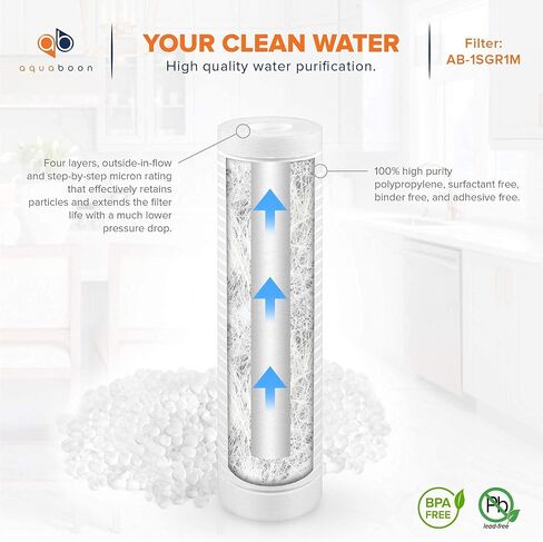 Aquaboon 10"x2.5" Grooved Sediment Water Filter Cartridge - Universal Whole House Water Filter - 1 Micron Water Filter Cartridge Replacement Compatible with AP110, whkf-gd05, SGC-25-1001, RS14, 2-Pack in Saudi Arabia