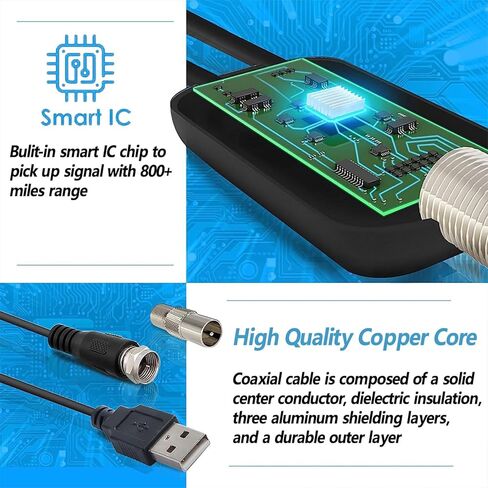 TV Antenna, Digital Antenna for Smart TV Indoor, 2024 Upgraded TV Antenna for Local Channels 900+ Miles Range with Amplifier Signal Booster, Antenna for Smart TV, Support 8K 4K 1080P, 32ft Coax Cable in Kuwait