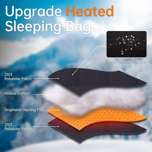 Graphene Heated Sleeping Bag with 3 Heating Levels, Waterproof Lightweight with Pillow and Compression Sack for Camping Hiking Backpacking Cold Weather in Saudi Arabia