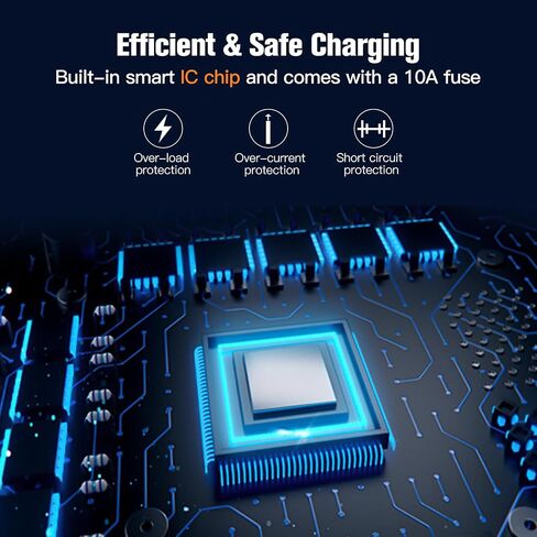 12V USB Outlet Panel 48W PD3.0 & QC3.0 Car Charger Socket with Dual Switch, Surface Mount Dual USB C Power Outlet Adapter with 3FT Wires 10A Fuse for RV Marine Boat Bus ATV Truck in Saudi Arabia