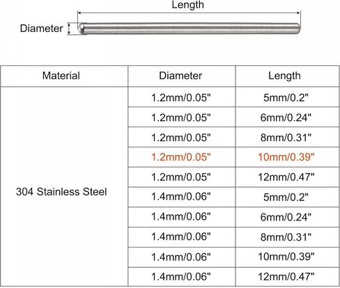 uxcell 1.2x10mm Dowel Pins, 100pcs 304 Stainless Steel Round Head Flat Chamfered End Dowel Pin Bunk Bed Pins Shelf Pegs Support Shelves Fasten Elements in Saudi Arabia