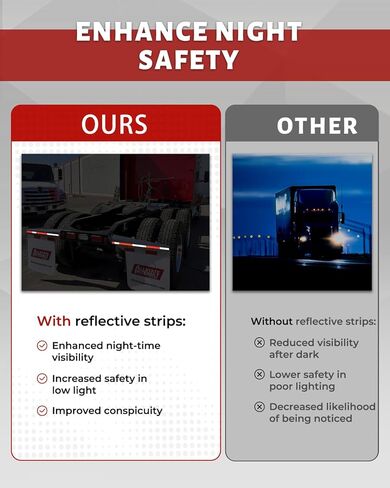 شماعات رفرف الطين المحملة بنابض من الكروم شديدة التحمل مباشرة لشبه الشاحنات | تباعد البراغي 2.5 بوصة، الطول 30 بوصة، مع أشرطة عاكسة من الألومنيوم (قطعتان) in Kuwait