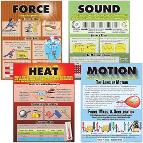 McDonald Publishing Force, Motion, Sound & Heat Teaching Poster Set